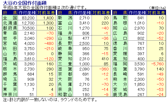 9Nx哤̑Stʐ