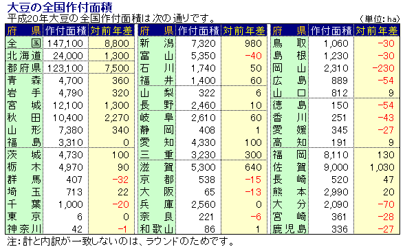 20Nx哤̑Stʐ