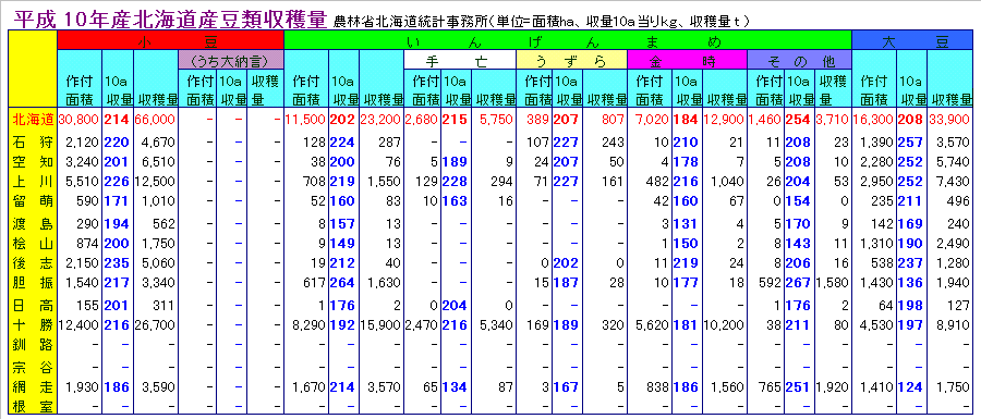 10NYkCގn