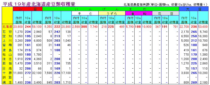 19NYkCYލtʐ