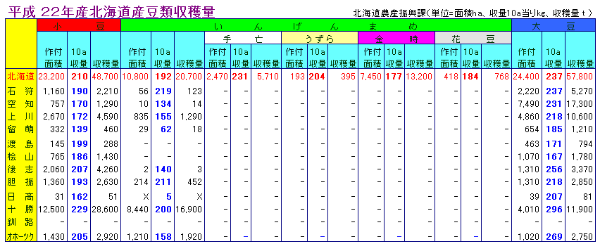 22NYkCYލtʐ