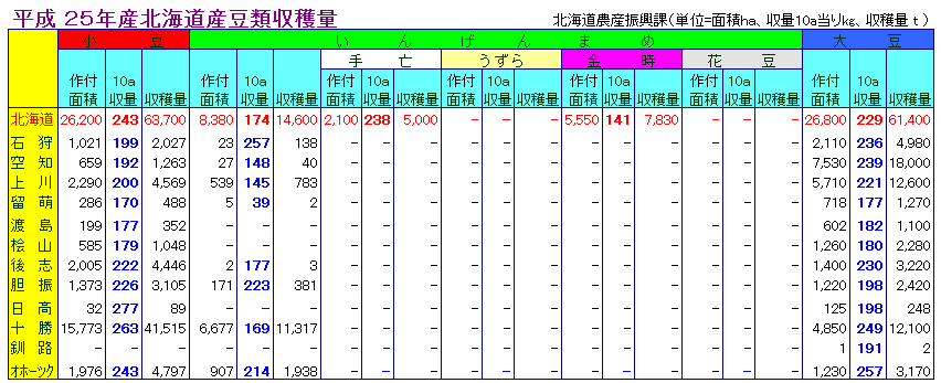 25NYkCYލtʐ