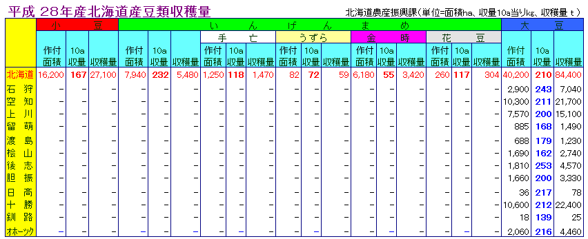 28NYkCYލtʐ